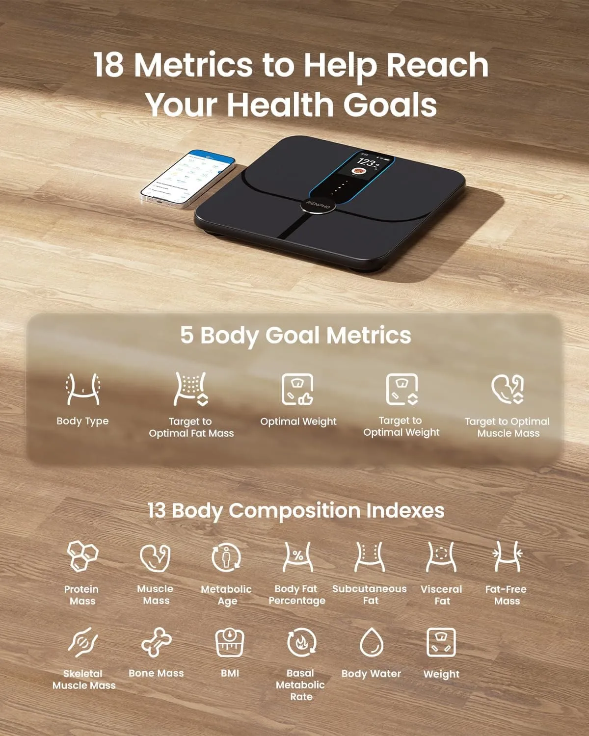 Elis Nova Smart Scale