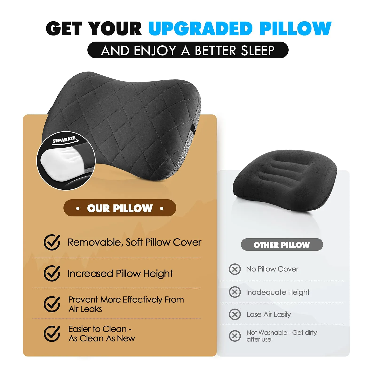 Hikenture Ultralight Inflatable Pillow with Removable Cover for Neck Lumber Support - Upgrade Washable Travel Air Pillows for Camping, Hiking, Backpacking (Grey)