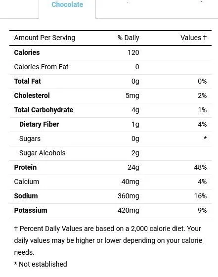 Jay Robb Egg White Protein Chocolate 24 oz Powder