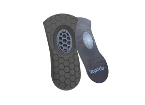 Next Generation 3/4-Length Stimsoles® Insoles (Wholesale)