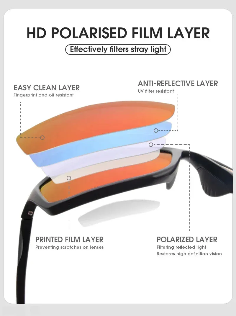 Unisex Sports Style Polarized UV400 Lens Outdoor Cycling Sunglasses