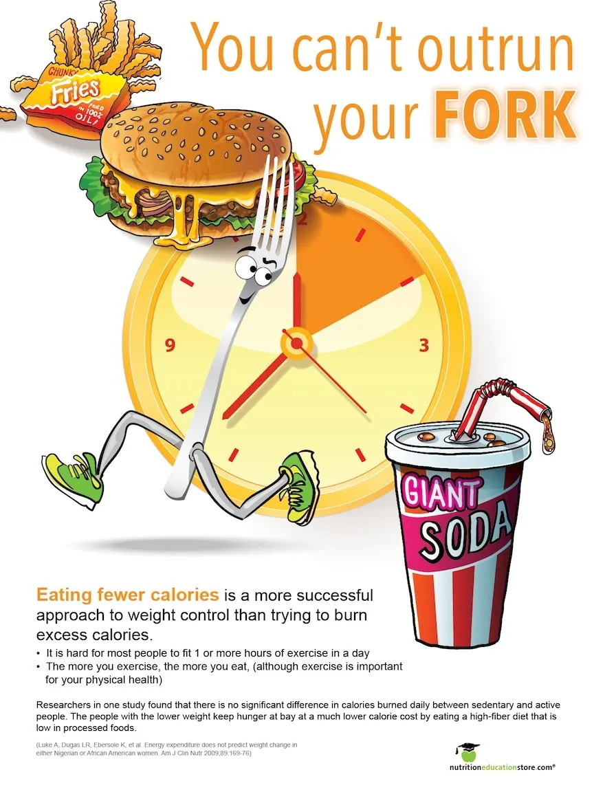 You Can't Outrun Your Fork Poster - 18" x 24" Laminated Poster